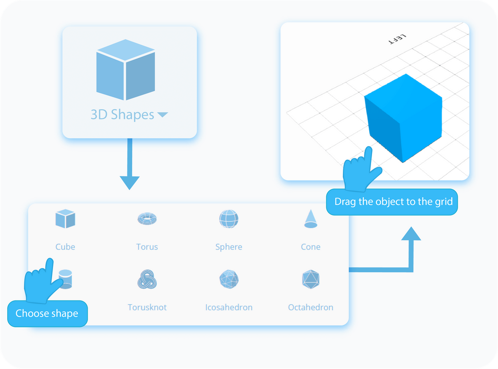 Selecting shapes from the toolbar and dragging it to the workspace